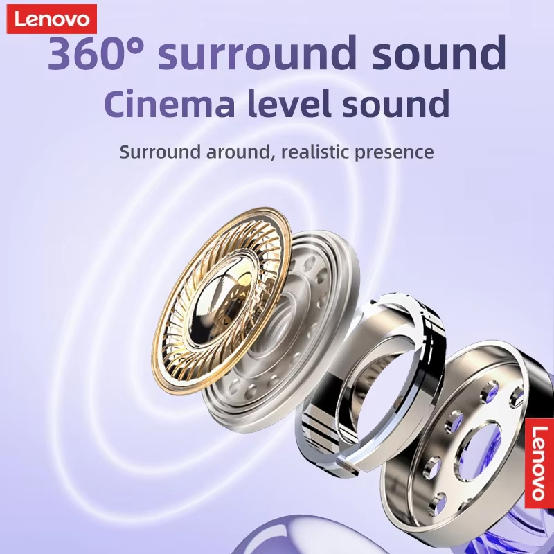 Lenovo TA210 Bluetooth Kablosu - Anc Wireless Over Ear Headphones incelemesi ve fiyatı