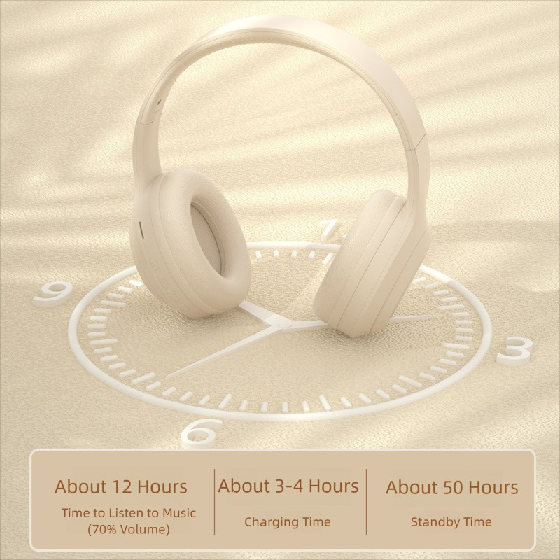 Kulak Üstü HIFI Stereo Kulaklı - Anc Wireless Over Ear Headphones incelemesi ve fiyatı