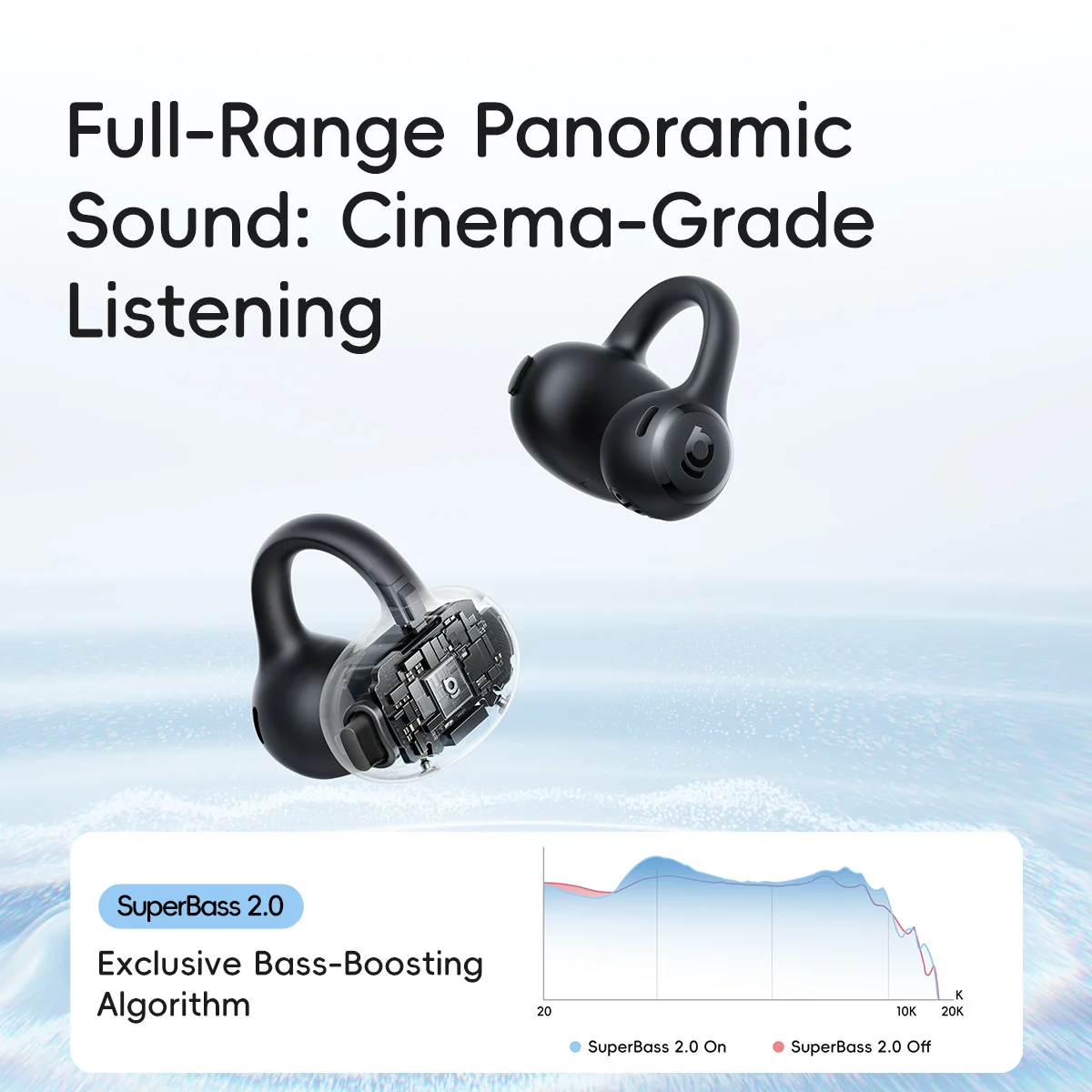 Baseus Bass BC1 Lite Açık Kula - Open Ear Air Conduction Headphones incelemesi ve fiyatı