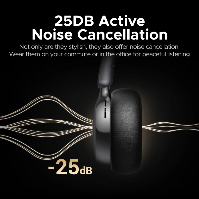UGREEN Studio Plus 25dB ANC Ak - Anc Wireless Over Ear Headphones incelemesi ve fiyatı