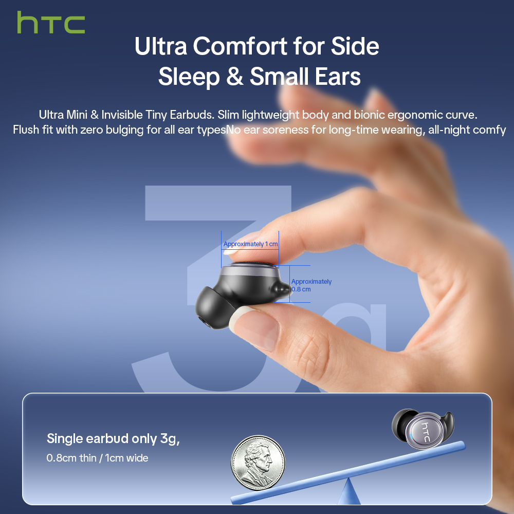 HTC NE96 TWS Kablosuz Kulaklık - Type C Wired Earphones With Mic incelemesi ve fiyatı