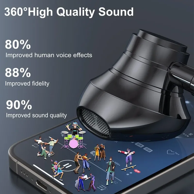 Yeni YG07 Kablosuz Kulaklık 5. - Magnetic Neckband Sports Earphones incelemesi ve fiyatı
