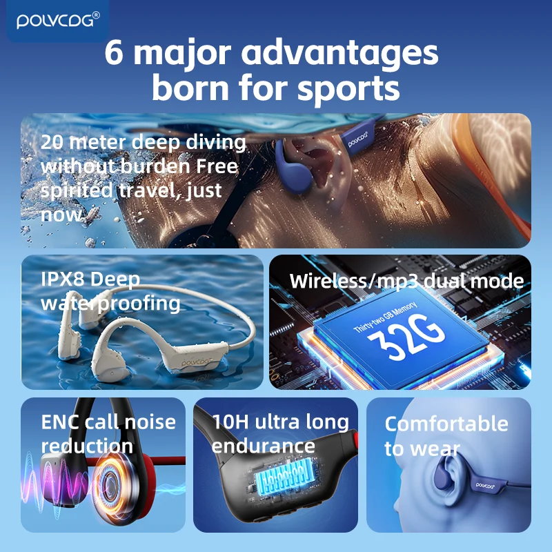 POLVCDG Kemik İletimli Kulaklı - Bone Conduction Running Headphones incelemesi ve fiyatı
