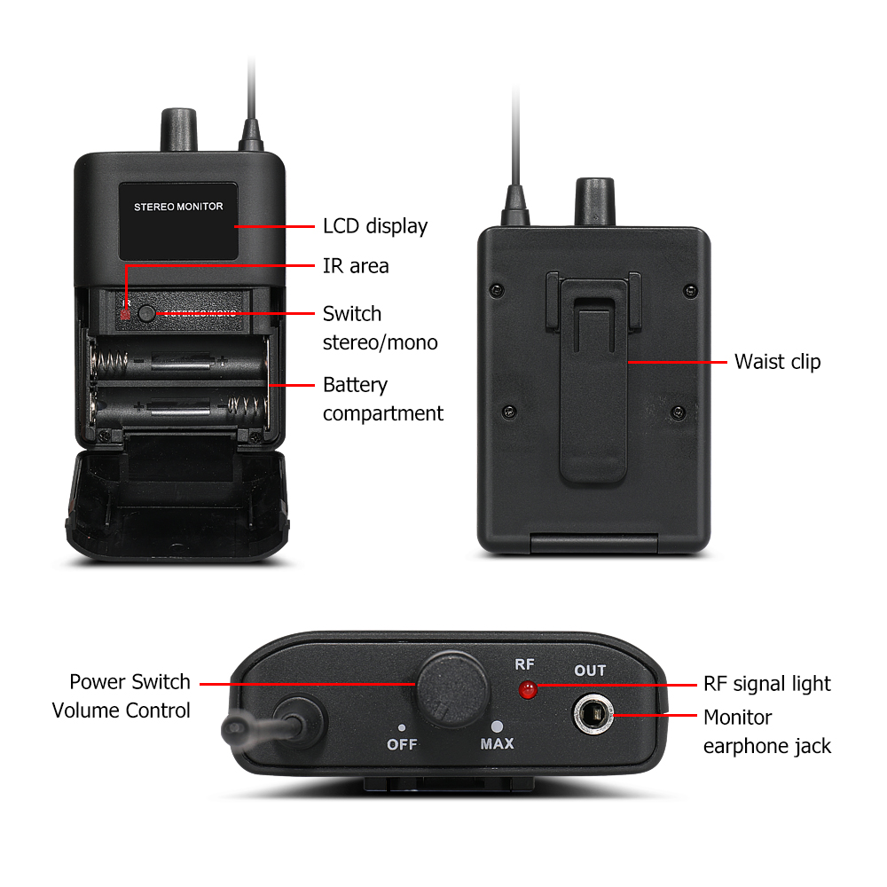 EYK EM100 Kulak İçi Monitör Si - In Ear Monitors For Singers incelemesi ve fiyatı