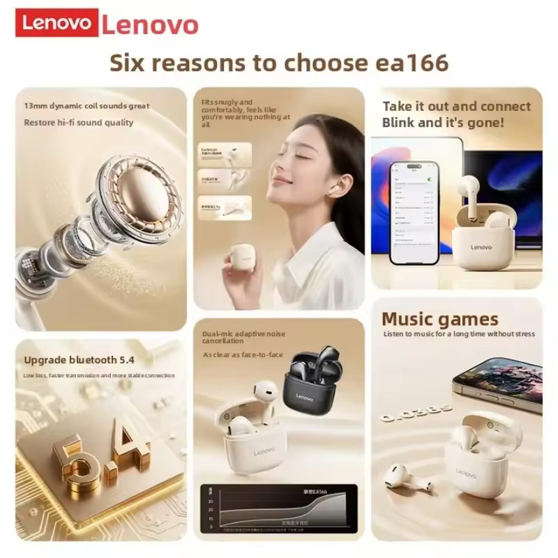 Lenovo EA166 Bluetooth Kablosu - Anc Wireless Over Ear Headphones incelemesi ve fiyatı