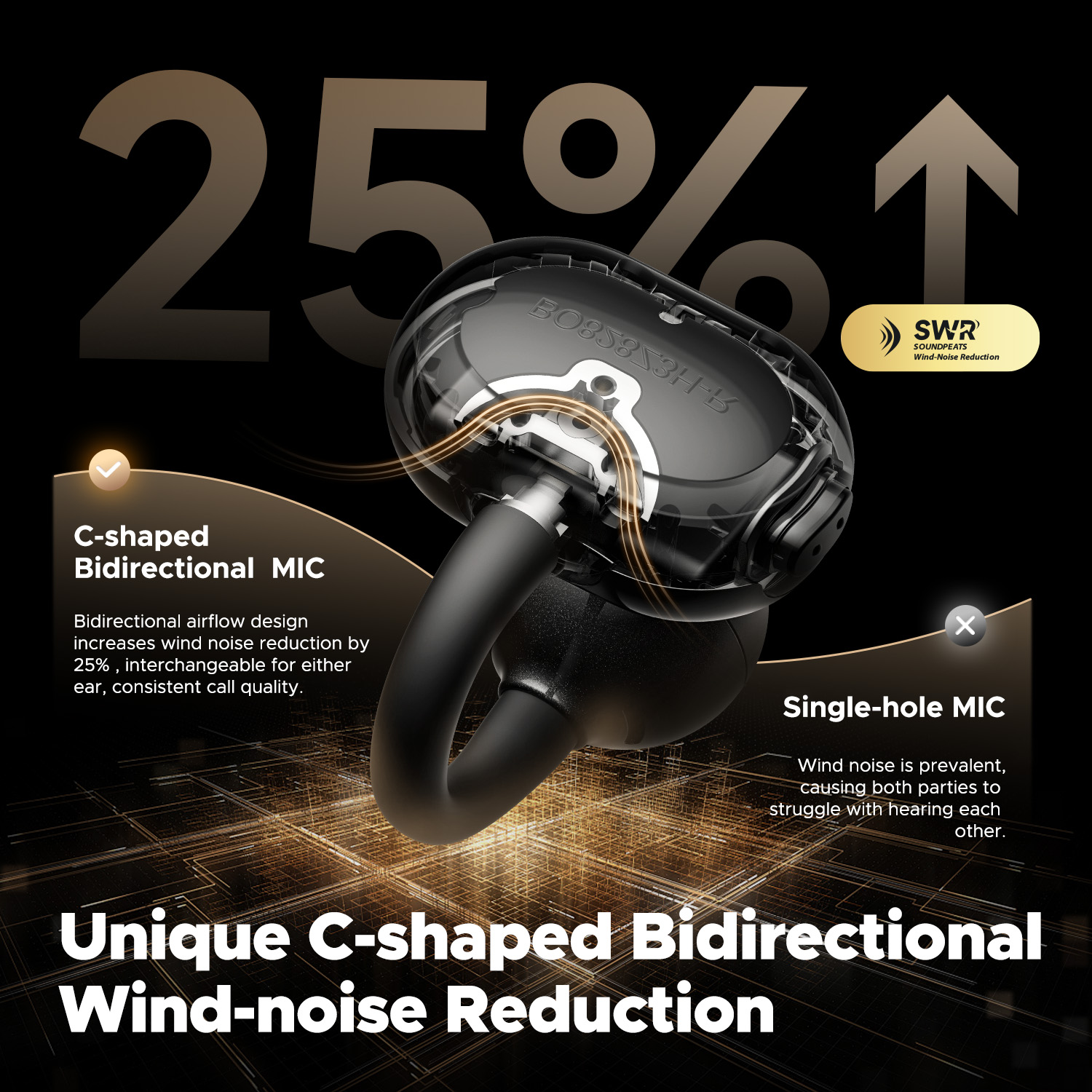 SoundPEATS POP Clip Kablosuz K - Open Ear Air Conduction Headphones incelemesi ve fiyatı