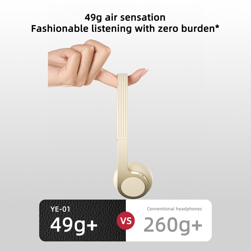 Yeni Retro Kompakt Kulak Üstü  - Anc Wireless Over Ear Headphones incelemesi ve fiyatı