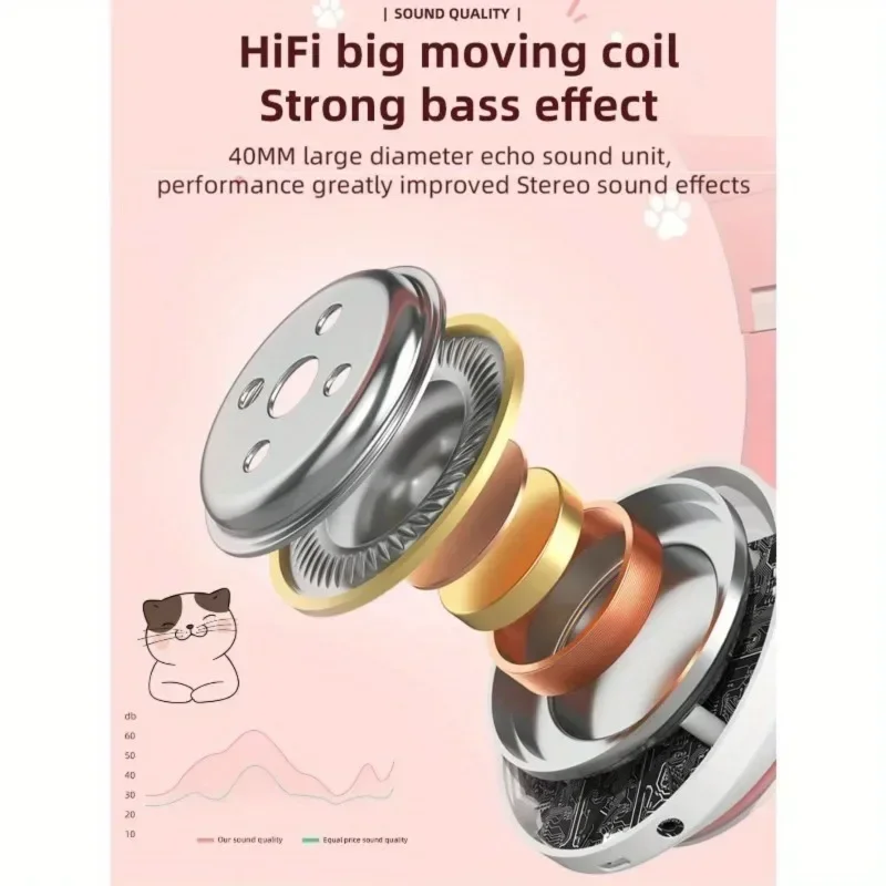 Sevimli Kedi Kulaklı Bluetooth - Cat Ear Bluetooth Headset Led incelemesi ve fiyatı