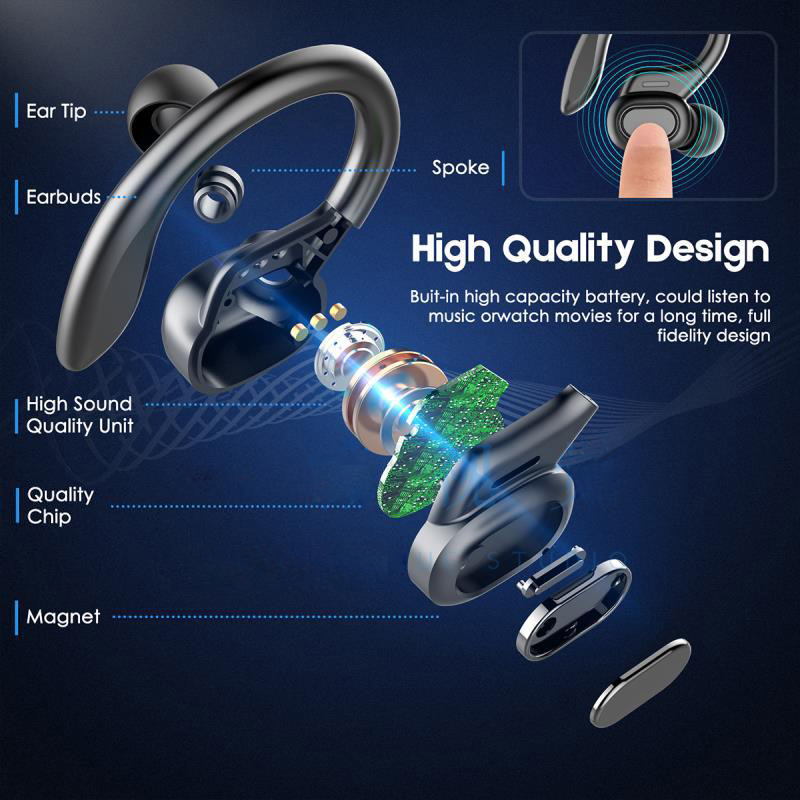 SP16 TWS Kablosuz Kulaklıklar  - Tws Earbuds Bluetooth 5.3 incelemesi ve fiyatı